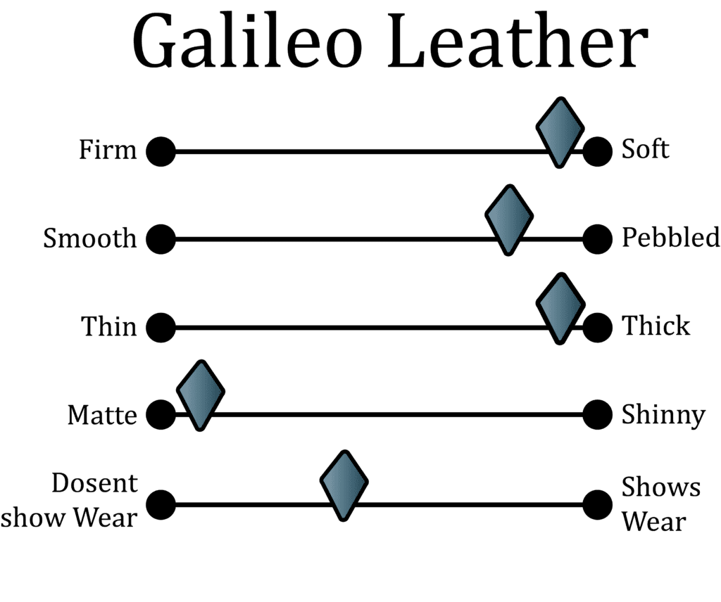 galileo leather comparison from crazy organized stationery, planners and leather goods